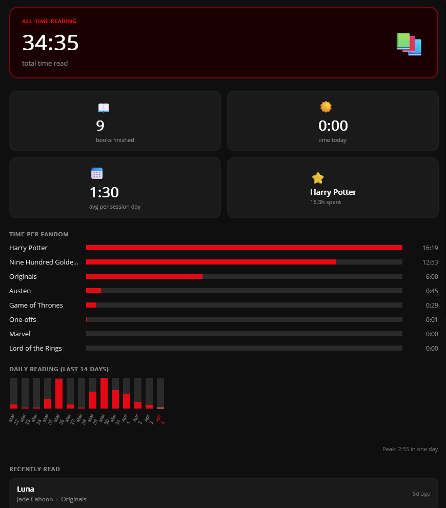 EPubreader - stats screen